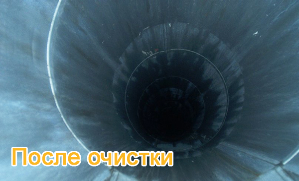 После очистки