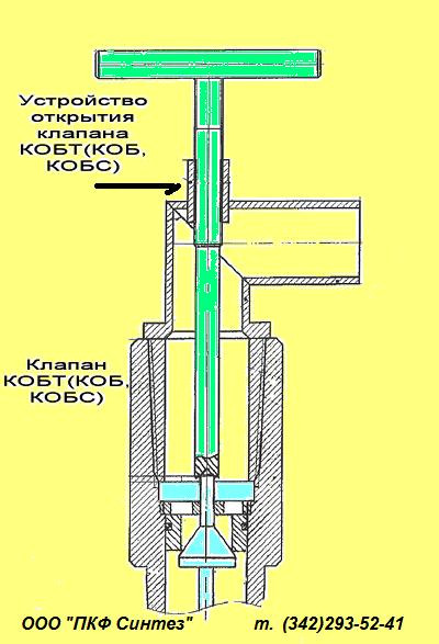 клапан обратный КОБТ с устройством отжатия