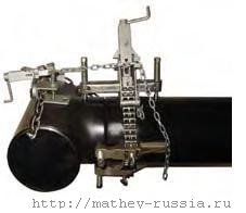 Центратор цепной для сварки труб Single Chain Clamp