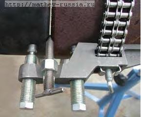 Центратор цепной для сварки труб Single Chain Clamp