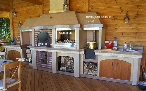 мангал-барбекю, печь под казан