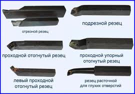 инструмент для металлообработки