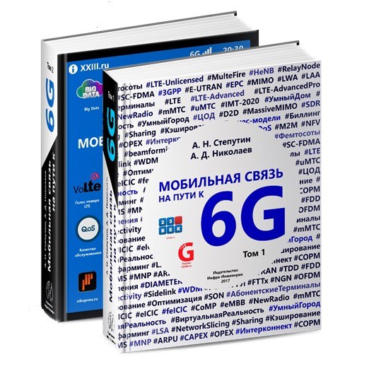 Мобильная связь на пути к 6G