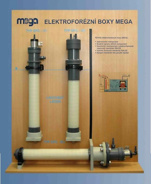 Электрофорезные боксы АО "МЕГА"